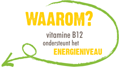 Correctie Voor type Soms Acht tekenen van een vitamine B12 tekort | Total Body Program